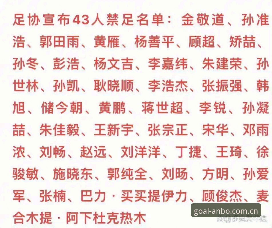 足协第三批禁足名单vs行业反腐风暴：65人终身或5年禁赛背后，安博体育平台用户如何看懂这场整顿？