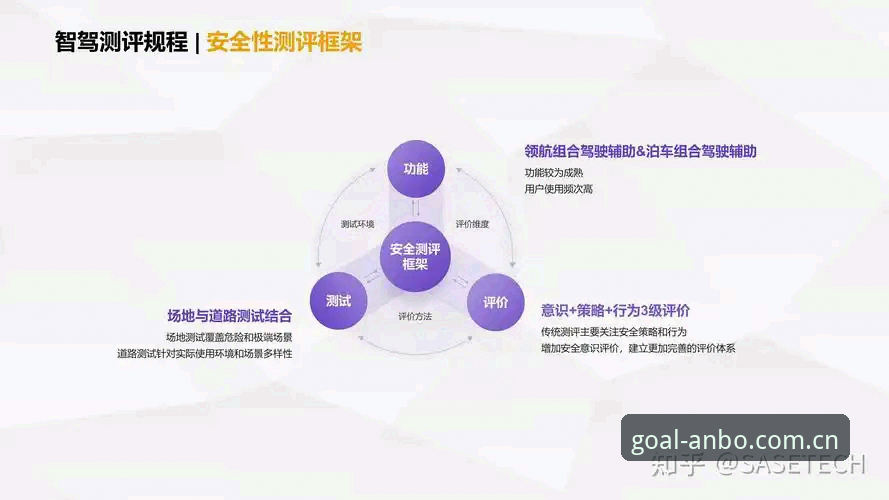 安博2024平台全面解析：从版本迭代到用户体验的深度分析
